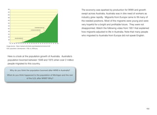 Here is a look at the population growth of Australia. Australia’s
population boomed between 1948 and 1975 when over 2 million
people migrated to this country.
The economy was sparked by production for WWII and growth
swept across Australia. Australia was in dire need of workers as
industry grew rapidly. Migrants from Europe came to fill many of
the needed positions. Most of the migrants were young and were
very hopeful for a bright and profitable future. They were not
disappointed. Watch the following video from 1951 that explained
how migrants adjusted to life in Australia. Note that many people
who migrated to Australia from Europe did not speak English.
183
Image source: https://upload.wikimedia.org/wikipedia/commons/c/c9/
AUS_population_development_1788_to_2008.png
Why do you think the population boomed after WWII in Australia?
What do you think happened to the population of Michigan and the rest
of the U.S. after WWII? Why?
 