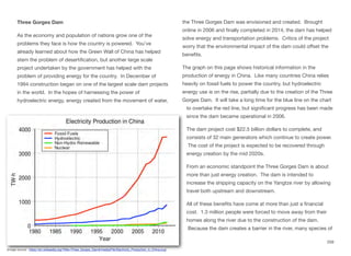 Three Gorges Dam
As the economy and population of nations grow one of the
problems they face is how the country is powered. You’ve
already learned about how the Green Wall of China has helped
stem the problem of desertification, but another large scale
project undertaken by the government has helped with the
problem of providing energy for the country. In December of
1994 construction began on one of the largest scale dam projects
in the world. In the hopes of harnessing the power of
hydroelectric energy, energy created from the movement of water,
the Three Gorges Dam was envisioned and created. Brought
online in 2006 and finally completed in 2014, the dam has helped
solve energy and transportation problems. Critics of the project
worry that the environmental impact of the dam could oﬀset the
benefits.
The graph on this page shows historical information in the
production of energy in China. Like many countries China relies
heavily on fossil fuels to power the country, but hydroelectric
energy use is on the rise, partially due to the creation of the Three
Gorges Dam. It will take a long time for the blue line on the chart
to overtake the red line, but significant progress has been made
since the dam became operational in 2006.
The dam project cost $22.5 billion dollars to complete, and
consists of 32 main generators which continue to create power.
The cost of the project is expected to be recovered through
energy creation by the mid 2020s.
From an economic standpoint the Three Gorges Dam is about
more than just energy creation. The dam is intended to
increase the shipping capacity on the Yangtze river by allowing
travel both upstream and downstream.
All of these benefits have come at more than just a financial
cost. 1.3 million people were forced to move away from their
homes along the river due to the construction of the dam.
Because the dam creates a barrier in the river, many species of
209
(Image source: https://en.wikipedia.org/?title=Three_Gorges_Dam#/media/File:Electricity_Production_in_China.svg)
 