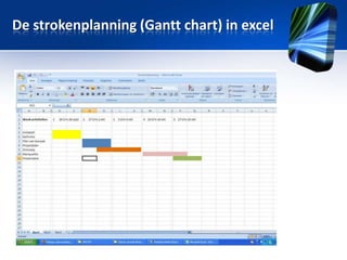De strokenplanning (Gantt chart) in excel

 