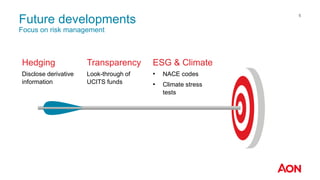 Future developments
Focus on risk management
• NACE codes
• Climate stress
tests
ESG & Climate
Look-through of
UCITS funds
Transparency
Disclose derivative
information
Hedging
5
 