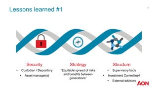 Lessons learned #1
• Supervisory body
• Investment Committee?
• External advisors
Structure
“Equitable spread of risks
and benefits between
generations”
Strategy
• Custodian / Depository
• Asset manager(s)
Security
3
 