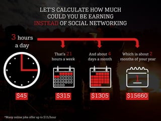 3 hours
a day
That’s 21
hours a week
And about 4
days a month
Which is about 2
months of your year
LET’S CALCULATE HOW MUC...