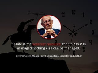 “Time is the scarcest resource and unless it is
managed nothing else can be managed.”
!
Peter Drucker, Management Consulta...