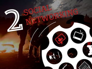 2
SOCIAL
NETWORKING
D
O
N
OT
PU
T
OFF
 
