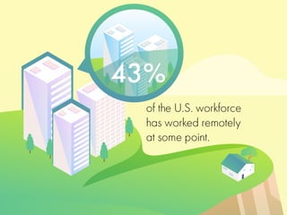 6 Tips for Bridging the Gap Between Remote Employees 