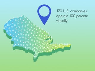 6 Tips for Bridging the Gap Between Remote Employees 