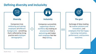 6 tips for building a diverse and inclusive workplace