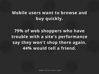 W W W . N E T A F F I N I T Y . C O M
Mobile users want to browse and
buy quickly.
79% of web shoppers who have
trouble with a site's performance
say they won't shop there again.
44% would tell a friend.
 