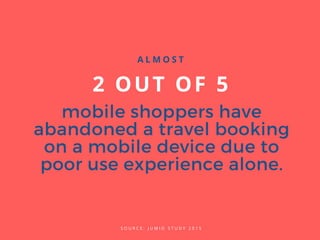 2 OUT OF 5
mobile shoppers have
abandoned a travel booking
on a mobile device due to
poor use experience alone.
S O U R C E : J U M I O S T U D Y 2 0 1 5
A L M O S T
 