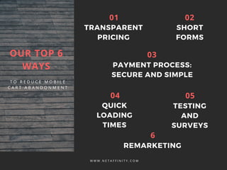 TRANSPARENT
PRICING
SHORT
FORMS
PAYMENT PROCESS:
SECURE AND SIMPLE
W W W . N E T A F F I N I T Y . C O M
01 02
03OUR TOP 6
WAYS
T O R E D U C E M O B I L E
C A R T A B A N D O N M E N T
QUICK
LOADING
TIMES
04
TESTING
AND
SURVEYS
05
REMARKETING
6
 