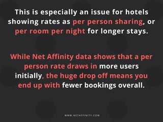 This is especially an issue for hotels
showing rates as per person sharing, or
per room per night for longer stays.
W W W . N E T A F F I N I T Y . C O M
While Net Affinity data shows that a per
person rate draws in more users
initially, the huge drop off means you
end up with fewer bookings overall.
 