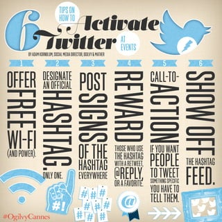 Twitter
Activate
Tipson
howto
at
Events
byAdamKornblum,Socialmediadirector,Ogilvy&Mather
Post
1 2 3 4 5 6
 