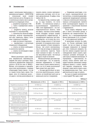 26       Экономика кино


    щадка с несколькими павильонами, а           покупать землю, а искать партнеров с                 Соединение киностудии, а луч
    максимальный вариант – КИНОГОРОД             земельными участками, хотя это во             ше сказать производственной кон
    с описанными мной зонами                     прос дискуссионный. И цифры очень             тентной базы, и огромной диверсифи
    (www.invest pro act.ru). Исходя из это       грубые (таб. 5).                              цированной продюсерской компании,
    го капитальные затраты могут распре              На первый взгляд, огромные циф            к тому же в значительной степени вер
    деляться на следующие статьи:                ры, но надо понимать, что почти               тикально интегрированной, является
          разработка концепции и ТЭО;            80–90% – это капитальные затраты в            более высокодоходной моделью по
           поиск и приобретение земель           высоколиквидную недвижимость.                 сравнению с классическим бизнесом
    ного участка;                                100% этой недвижимости – это пол              в недвижимости.
            разработка проекта, включая          нофункциональные объекты, такие                   Только модель мейджора может
    получение ТУ, получение ИРД;                 как офисы, торговые и иные коммер             дать и много источников дохода, и
          строительство объектов инфра           ческие площадки, которые создают              множество как синергетических эф
    структуры, включая производствен             высокоразвитую инфраструктуру. А              фектов, так и малокоррелирующих
    ные цеха, павильоны, офисы, гости            специфические павильоны для кино              бизнес приложений. А это, по сущест
    ницы, социальные площадки;                   производства – не что иное, как, по су        ву, – почти идеальный портфель.
          найм постоянного персонала;            ществу, склады класса А. С той только             В заключение хотелось бы доба
            приобретение и инсталляция           разницей, что складские услуги значи          вить, что России необходим такой
    специального оборудования;                   тельно дешевле и более низкорента             проект, так как ни старые, ни новые
          затраты на запуск необходимо           бельны, чем услуги кинопроизвод               площадки совершенно не подходят
    го количества проектов;                      ства. К тому же склады не привлекают          для этого глобального формата. Бо
          затраты на интеграцию в миро           такое количество туристов. Также              лее того, именно создание такого ме
    вую киноиндустрию;                           имеет значение тот факт, что чем бо           гаобъединения может служить един
                                                 лее масштабный проект, тем больше             ственным условием интеграции на
        Можно рассмотреть грубо 3 вари           доходных опций он включает.                   шей страны в мировой кинопроцесс. Я
    анта: минимальный, максимальный,                 Финальный вопрос для инвестора:           подчеркиваю, – единственным, по
    средний. Все цены в долларах. Пред           если киностудия – это, по существу,           скольку только наличие такой пло
    полагается приобретение земельного           комплекс недвижимости, то почему              щадки позволяет реализовать между
    участка в 35–50 км зоне от МКАД г.           имеет смысл строить именно киносту            народные проекты, а значит, привле
    Москвы, хотя возможно и принципи             дию, а не что то менее экзотическое?          кать мировых специалистов, чтобы
    ально иное расположение, к примеру           Здесь может быть два ответа:                  общение с ними смогло помочь наше
    в Краснодаре. Самое главное – это где               Ни один другой объект не явля          му коммерческому кино. Тому – как в
    и в каком статусе брать землю. Оче           ется столь притягательным и, соответ          действительности надо его делать.
    видно, если это вторичный рынок –            ственно, не способствует росту цен на             Вы еще не создали кинокомпании
    это дорого, поэтому целесообразно не         земельный участок и сооружения.               с киностудией? Мы идем к вам!
                                                                                                                           Таблица 5

                                       Минимальный, от 50 га              Средний, от 300 га            Максимальный, от 2000 га

      Разработка концепции и ТЭО               От $150 тыс                    От $200 тыс                       От $500 тыс

         Поиск и приобретение
                                          От $30 до 100 млн.             От $200 до 500 млн. $              От $ 0,7 до 2 млрд.
          земельного участка.

       Разработка проекта, включая
                                             От $5 до 20 млн.               От $8 до 15 млн.                 От $20 до 30 млн.
      получение ТУ, получение ИРД.

        Строительство объектов
       инфраструктуры, включая
                                     До 200000 кв. метров, от $200   До 700000 кв. метров, от $500    До 2 3 млн. кв. метров, от $2 до
        производственные цеха,
                                             до 300 млн.                     до 900 млн.                          5 млрд.
     павильоны, офисы, гостиницы,
         социальные площадки.

      Найм постоянного персонала
      Приобретение и инсталляция
      специального оборудования.               От $10 млн.                    От $70 млн.                      От $300 млн.
           (реально лизинг)

      Итого примерно капитальные
                                          От $150 до 500 млн.              От $800 до 1500                   От $4 до 10 млрд.
                затраты




Менеджер Кино №4’2007
         •
 