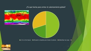 17
¿Tú que harías para evitar el calentamiento global?
a) Ya no tirar basura b)Proponer campañas para limpiar el planeta c)Reutilizar las cosas
 