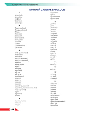   202
Короткий словник наголосів
КОРОТКИЙ СЛОВНИК НАГОЛОСІВ
А
агрономія
алкоголь
алфавіт
аркушик
асиметрія
Б
багаторазовий
безпринципний
бешкет
благовіст
близький
болотистий
бородавка
босоніж
боязнь
бурштиновий
бюлетень
В
ваги (у множині)
вантажівка
весняний
вигода (користь)
вигода (зручність)
видання
визвольний
вимога
випадок
виразний
висіти
витрата
вишиваний
відвезти
відвести
відгомін
віднести
відомість (список)
відомість (повідомлення, дані,
популярність)
вірші
віршовий
вітчим
Г
гальмо, гальма
глибоко
глядач
горошина
граблі
громадський
гуртожиток
Д
данина
дано
дециметр
дещиця
деюре
джерело
дивлячись
дичавіти
діалог
добовий
добуток
довезти
довести
довідник
догмат
донести
донька
дочка
дрова
Е
експерт
Є
єретик
Ж
жадоба
жалюзі
живопис
З
завдання
завезти
завести
завжди
завчасу
загадка
заіржавілий
заіржавіти
закінчити
закладка (у книжці)
закрутка
залишити
 