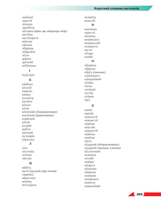   203
Короткий словник наголосів
заміжня
занести
запонка
заробіток
заставка (щит, що затримує воду)
застібка
застопорити
звисока
здалека
зібрання
зобразити
зозла
зрання
зручний
зубожіння
І
індустрія
К
камбала
каталог
квартал
кишка
кілометр
кінчити
колесо
колія
копчений (дієприкметник)
копчений (прикметник)
корисний
косий
котрий
кроїти
кропива
кулінарія
курятина
Л
лате
листопад
літопис
люстро
М
мабуть
магістерський (про вчений
ступінь)
маркетинг
мережа
металургія
міліметр
монолог
Н
навчання
нанести
начинка
ненавидіти
ненависний
ненависть
нести
ніздря
новий
О
обіцянка
обрання
обруч (іменник)
одинадцять
одноразовий
ознака
олень
оптовий
осетер
отаман
оцет
П
павич
партер
перевезти
перевести
перекис
переляк
перенести
перепад
перепис
піала
підданий (дієприкметник)
підданий (іменник, істота)
підлітковий
пізнання
пітний
піцерія
подруга
позначка
помилка
поміщик
помовчати
поняття
порядковий
 