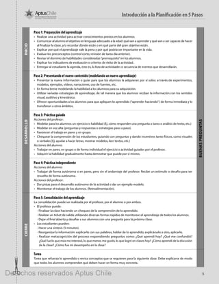 5
Introducción a la Planificación en 5 Pasos
5
INICIO
Paso 1: Preparación del aprendizaje
•	 Realizar una actividad para activar conocimientos previos en los alumnos.
•	 Comunicar al alumno el objetivo en lenguaje adecuado a la edad: qué van a aprender y qué van a ser capaces de hacer
al finalizar la clase, y/o recordar dónde están o en qué parte del gran objetivo están.
•	 Explicar por qué el aprendizaje vale la pena y por qué podría ser importante en la vida.
•	 Evaluar los preconceptos (control corto, revisión de tarea día anterior).
•	 Revisar el dominio de habilidades consideradas“prerrequisito”en los alumnos.
•	 Explicar los indicadores de evaluación o criterios de éxito de la actividad.
•	 Entregar al estudiante la agenda, esto es, la lista de actividades o secuencia de eventos que desarrollarán.
BUENASPREGUNTAS
DESARROLLO
Paso 2: Presentando el nuevo contenido (modelando un nuevo aprendizaje)
•	 Presentar la nueva información o guiar para que los alumnos la adquieran por sí solos: a través de experimentos,
modelos, ejemplos, videos, narraciones, uso de fuentes, etc.
•	 En forma breve modelando la habilidad a los alumnos para su adquisición.
•	 Utilizar variadas estrategias de aprendizaje, de tal manera que los alumnos reciban la información con los sentidos
visual, auditivo y kinestésico.
•	 Ofrecer oportunidades a los alumnos para que apliquen lo aprendido (“aprender haciendo”) de forma inmediata y lo
transfieran a otros ámbitos.
Paso 3: Práctica guiada
Acciones del profesor:
•	 Modelar para los alumnos un ejercicio o habilidad (Ej. cómo responder una pregunta o tarea o análisis de texto, etc.)
•	 Modelar en voz alta (preguntas y respuestas o estrategias paso a paso).
•	 Favorecer el trabajo en pares y en grupo.
•	 Chequear la comprensión de los estudiantes, guiando con preguntas y dando incentivos tanto físicos, como visuales
o verbales (Ej. ayudar a hacer letras, mostrar modelos, leer textos, etc.)
Acciones del alumno:
•	 Trabajar en pares, en grupo o de forma individual el ejercicio o actividad guiados por el profesor.
•	 Adquirir la habilidad gradualmente hasta demostrar que puede por sí mismo.
Paso 4: Práctica independiente
Acciones del alumno:
•	 Trabajar de forma autónoma o en pares, pero sin el andamiaje del profesor. Recibe un estímulo o desafío para ser
resuelto de forma autónoma.
Acciones del profesor:
•	 Dar pistas para el desarrollo autónomo de la actividad o dar un ejemplo modelo.
•	 Monitorear el trabajo de los alumnos. (Retroalimentación).
CIERRE
Paso 5: Consolidación del aprendizaje
La consolidación puede ser realizada por el profesor, por el alumno o por ambos.
•	 El profesor puede:
- Finalizar la clase haciendo un chequeo de la comprensión de lo aprendido.
- Realizar un ticket de salida utilizando diversas formas rápidas de monitorear el aprendizaje de todos los alumnos.
- Dejar el final abierto y desafiar a sus alumnos con una pregunta para la próxima clase.
•	 Los estudiantes pueden:
- Hacer una síntesis (5 minutos).
- Reorganizar la información: explicarlo con sus palabras, hablar de lo aprendido, explicárselo a otro, aplicarlo.
- Realizar metacognición del proceso respondiendo preguntas como: ¿Qué aprendí hoy? ¿Qué me confundió?
¿Qué fue lo que más me interesó, lo que menos me gustó, lo que logré en clases hoy? ¿Cómo aprendí de la discusión
de la clase? ¿Cómo fue mi desempeño en la clase?
Tarea
Tarea que refuerza lo aprendido o revisa conceptos que se requieren para la siguiente clase. Debe explicarse de modo
que todos los alumnos comprenden qué deben hacer en forma muy concreta.
Derechos reservados Aptus Chile
 