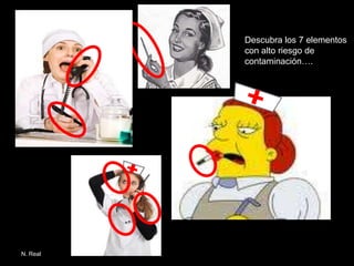 Descubra los 7 elementos
          con alto riesgo de
          contaminación….




N. Real
 