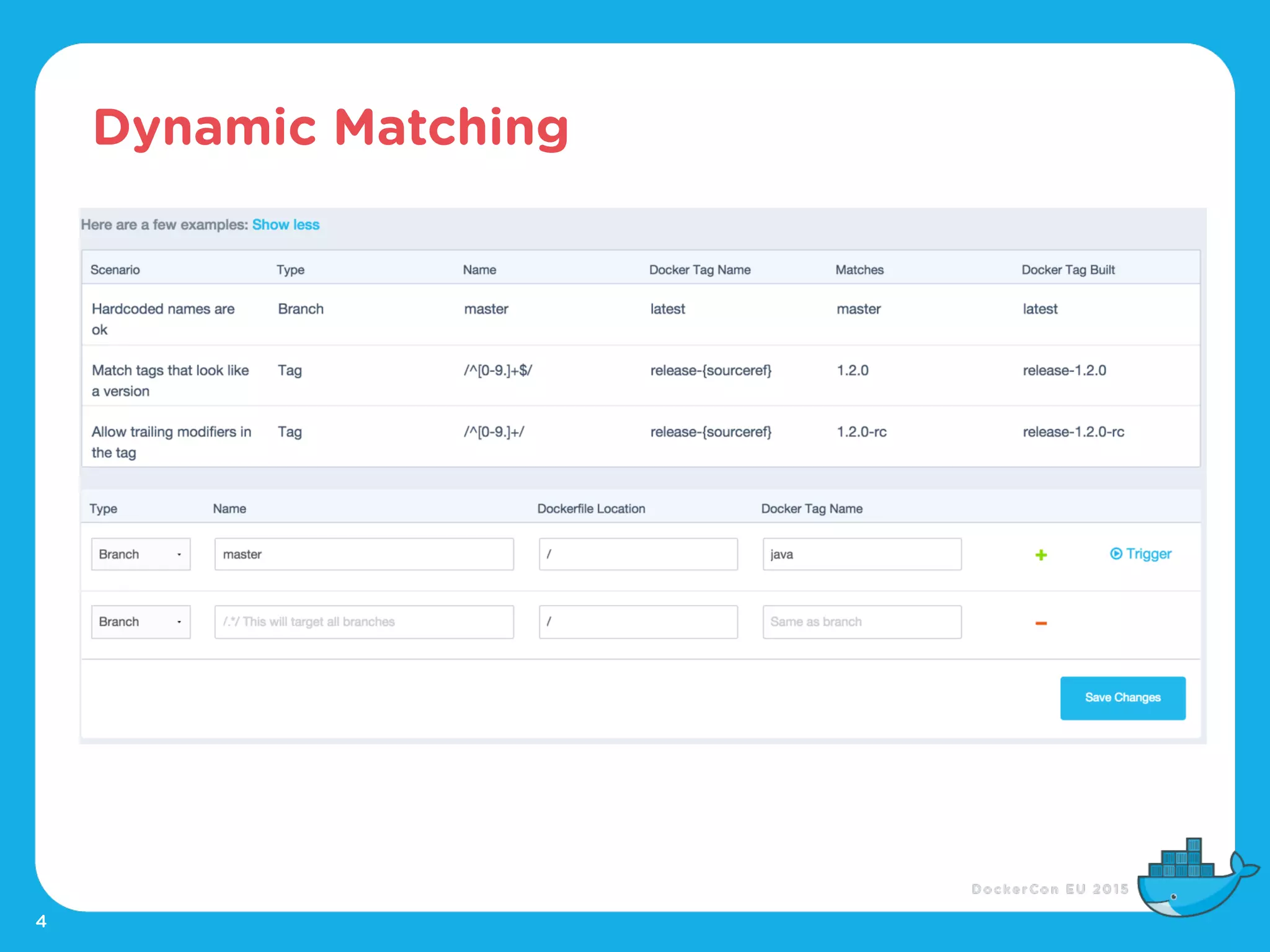 Dynamic Matching
4