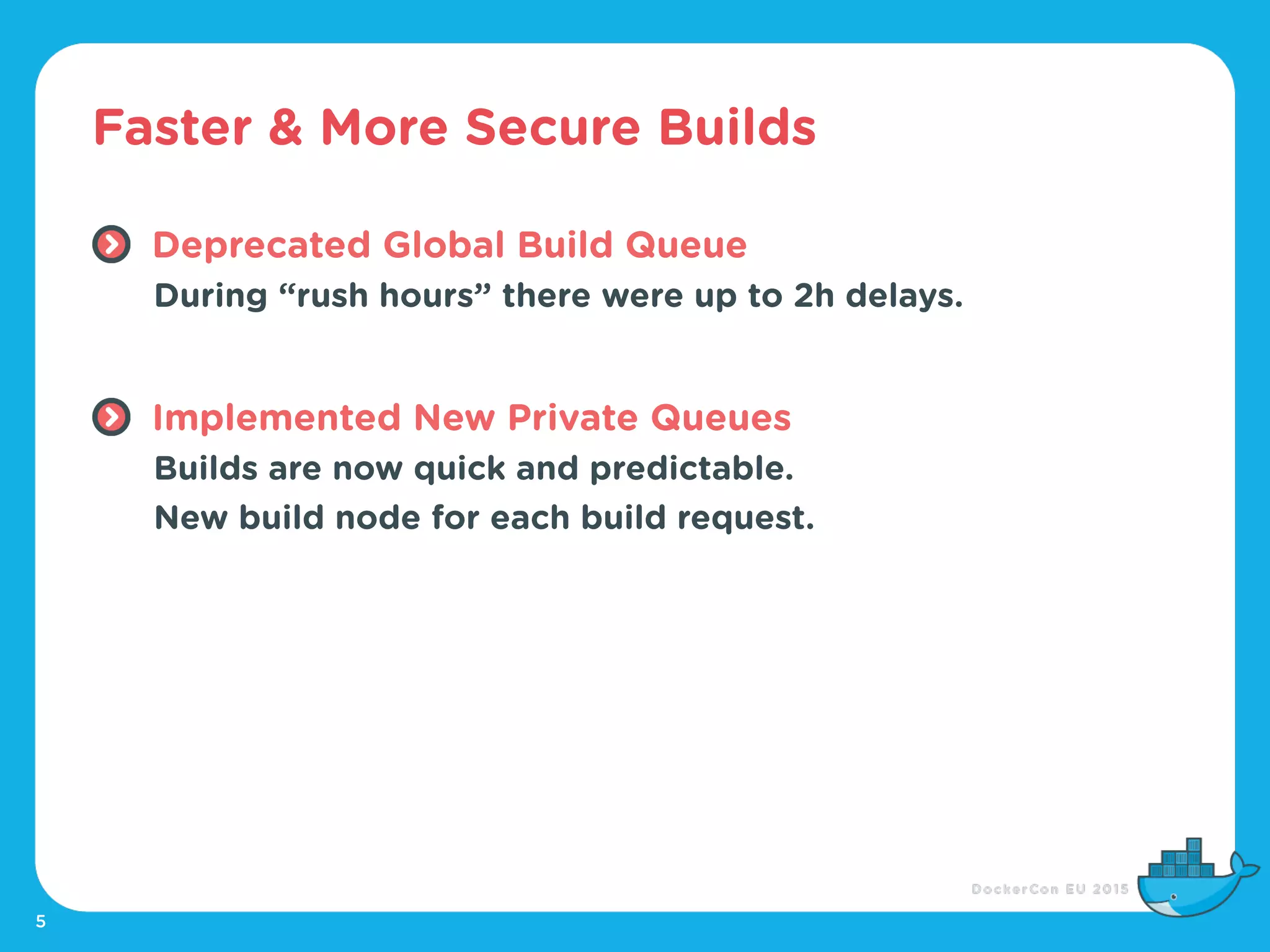 Faster & More Secure Builds
5
Deprecated Global Build Queue
During “rush hours” there were up to 2h delays.
Implemented New Private Queues
Builds are now quick and predictable.
New build node for each build request.