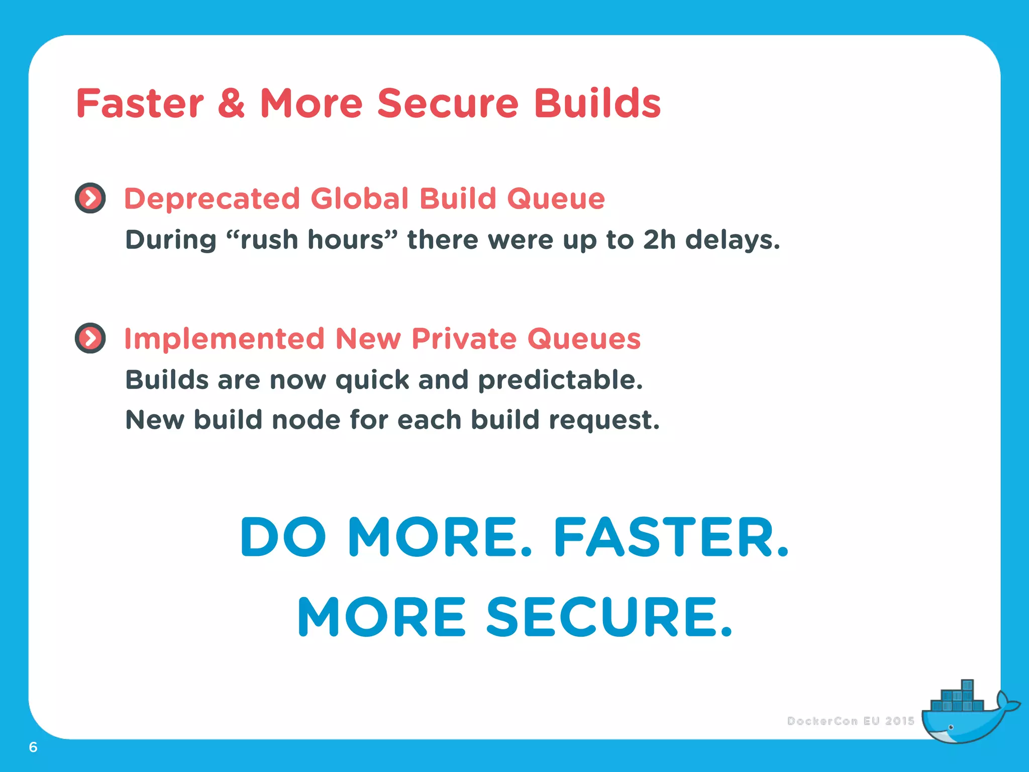 Faster & More Secure Builds
6
Deprecated Global Build Queue
During “rush hours” there were up to 2h delays.
Implemented New Private Queues
Builds are now quick and predictable.
New build node for each build request.
DO MORE. FASTER.
MORE SECURE.