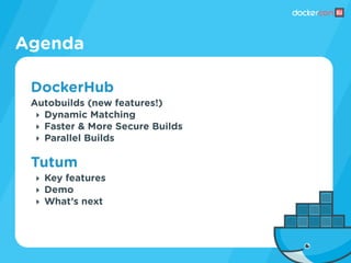 Agenda
DockerHub
Autobuilds (new features!)
‣ Dynamic Matching
‣ Faster & More Secure Builds
‣ Parallel Builds
Tutum
‣ Key features
‣ Demo
‣ What’s next
 