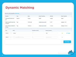 Dynamic Matching
4
 