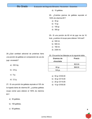 6to Grado Evaluación del Segundo Bimestre / Noviembre - Diciembre
8
26.-¿Qué cantidad adicional de proteínas tiene
una porción de galletas en comparación de una de
jugo envasado?
a) 232 mg
b) 2.9 g
c) 0 g
d) 2.3 g
27.- Si una porción de galletas equivale al 10% de
la ingesta diaria de vitamina B1, ¿cuántas galletas
ocupo comer para obtener el 100% de vitamina
B1?
a) 30 galletas.
b) 100 galletas.
c) 50 galletas.
d) 10 galletas.
28.- ¿Cuántos gramos de galletas equivale el
100% de vitamina B1?
a) 30 gr.
b) 10 gr.
c) 100 gr.
d) 300 gr.
29.- Si una porción de 60 ml de jugo me da 16
kcal, ¿cuántos ml ocupo para obtener 144 kcal?
a) 540 ml.
b) 500 ml.
c) 160 ml.
d) 2304 ml.
30.- Encuentra las faltantes en la siguiente tabla:
Gramos de
chocolate
Precio
$23.00
60 gr. $69.00
100 gr.
a) 50 gr- $100.00
b) 30 gr- $115.00
c) 20 gr- $115.00
d) 10 gr- $100.00
Lainitas México
 