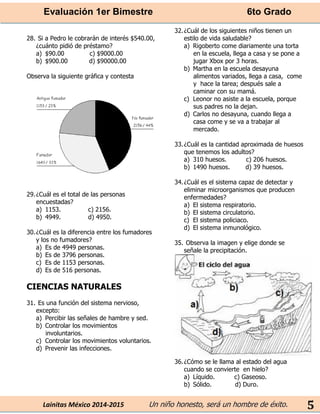 Evaluación 1er Bimestre 6to Grado 
Lainitas México 2014-2015 Un niño honesto, será un hombre de éxito. 
5 
28. Si a Pedro le cobrarán de interés $540.00, ¿cuánto pidió de préstamo? 
a) $90.00 c) $9000.00 
b) $900.00 d) $90000.00 
Observa la siguiente gráfica y contesta 
29. ¿Cuál es el total de las personas encuestadas? 
a) 1153. c) 2156. 
b) 4949. d) 4950. 
30. ¿Cuál es la diferencia entre los fumadores y los no fumadores? 
a) Es de 4949 personas. 
b) Es de 3796 personas. 
c) Es de 1153 personas. 
d) Es de 516 personas. 
CIENCIAS NATURALES 
31. Es una función del sistema nervioso, excepto: 
a) Percibir las señales de hambre y sed. 
b) Controlar los movimientos involuntarios. 
c) Controlar los movimientos voluntarios. 
d) Prevenir las infecciones. 
32. ¿Cuál de los siguientes niños tienen un estilo de vida saludable? 
a) Rigoberto come diariamente una torta en la escuela, llega a casa y se pone a jugar Xbox por 3 horas. 
b) Martha en la escuela desayuna alimentos variados, llega a casa, come y hace la tarea; después sale a caminar con su mamá. 
c) Leonor no asiste a la escuela, porque sus padres no la dejan. 
d) Carlos no desayuna, cuando llega a casa come y se va a trabajar al mercado. 
33. ¿Cuál es la cantidad aproximada de huesos que tenemos los adultos? 
a) 310 huesos. c) 206 huesos. 
b) 1490 huesos. d) 39 huesos. 
34. ¿Cuál es el sistema capaz de detectar y eliminar microorganismos que producen enfermedades? 
a) El sistema respiratorio. 
b) El sistema circulatorio. 
c) El sistema policiaco. 
d) El sistema inmunológico. 
35. Observa la imagen y elige donde se señale la precipitación. 
36. ¿Cómo se le llama al estado del agua cuando se convierte en hielo? 
a) Líquido. c) Gaseoso. 
b) Sólido. d) Duro.  