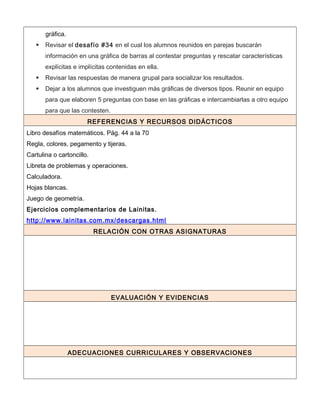 gráfica.
 Revisar el desafío #34 en el cual los alumnos reunidos en parejas buscarán
información en una gráfica de barras al contestar preguntas y rescatar características
explícitas e implícitas contenidas en ella.
 Revisar las respuestas de manera grupal para socializar los resultados.
 Dejar a los alumnos que investiguen más gráficas de diversos tipos. Reunir en equipo
para que elaboren 5 preguntas con base en las gráficas e intercambiarlas a otro equipo
para que las contesten.
REFERENCIAS Y RECURSOS DIDÁCTICOS
Libro desafíos matemáticos. Pág. 44 a la 70
Regla, colores, pegamento y tijeras.
Cartulina o cartoncillo.
Libreta de problemas y operaciones.
Calculadora.
Hojas blancas.
Juego de geometría.
Ejercicios complementarios de Lainitas.
http://www.lainitas.com.mx/descargas.html
RELACIÓN CON OTRAS ASIGNATURAS
EVALUACIÓN Y EVIDENCIAS
ADECUACIONES CURRICULARES Y OBSERVACIONES
 