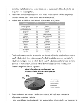 explicita e implícita contenida en las tablas que se muestran en el libro. Contestar las
preguntas con un compañero.
 Realizar las operaciones necesarias en la libreta para hacer los cálculos en gramos,
calorías, mililitros, etc. Socializar las respuestas en grupo.
 Mostrar a los alumnos en una cartulina o papel bond, lo siguiente:
 Realizar diversas preguntas al respecto, por ejemplo: ¿Cuántos estados tiene nuestro
país?, ¿Qué estado tiene más municipios?, ¿Cuál estado tiene menos municipios?,
¿Cuántos municipios tiene el estado donde viven?, ¿Qué estados tienen casi la misma
cantidad de municipios?, ¿Cuál es el total de municipios que tiene nuestro país?
1. Mostrar una gráfica como la siguiente:
 Realizar algunas preguntas a los alumnos respecto a la gráfica para extraer la
información explícita e implícita.
 Hacer un análisis a conciencia sobre las características e información que contienen la
 