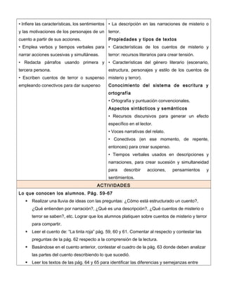 • Infiere las características, los sentimientos
y las motivaciones de los personajes de un
cuento a partir de sus acciones.
• Emplea verbos y tiempos verbales para
narrar acciones sucesivas y simultáneas.
• Redacta párrafos usando primera y
tercera persona.
• Escriben cuentos de terror o suspenso
empleando conectivos para dar suspenso
• La descripción en las narraciones de misterio o
terror.
Propiedades y tipos de textos
• Características de los cuentos de misterio y
terror: recursos literarios para crear tensión.
• Características del género literario (escenario,
estructura, personajes y estilo de los cuentos de
misterio y terror).
Conocimiento del sistema de escritura y
ortografía
• Ortografía y puntuación convencionales.
Aspectos sintácticos y semánticos
• Recursos discursivos para generar un efecto
específico en el lector.
• Voces narrativas del relato.
• Conectivos (en ese momento, de repente,
entonces) para crear suspenso.
• Tiempos verbales usados en descripciones y
narraciones, para crear sucesión y simultaneidad
para describir acciones, pensamientos y
sentimientos.
ACTIVIDADES
Lo que conocen los alumnos. Pág. 59-67
 Realizar una lluvia de ideas con las preguntas: ¿Cómo está estructurado un cuento?,
¿Qué entienden por narración?, ¿Qué es una descripción?, ¿Qué cuentos de misterio o
terror se saben?, etc. Lograr que los alumnos platiquen sobre cuentos de misterio y terror
para compartir.
 Leer el cuento de: “La tinta roja” pág. 59, 60 y 61. Comentar al respecto y contestar las
preguntas de la pág. 62 respecto a la comprensión de la lectura.
 Basándose en el cuento anterior, contestar el cuadro de la pág. 63 donde deben analizar
las partes del cuento describiendo lo que sucedió.
 Leer los textos de las pág. 64 y 65 para identificar las diferencias y semejanzas entre
 