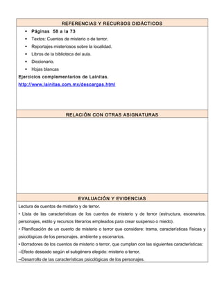 REFERENCIAS Y RECURSOS DIDÁCTICOS
 Páginas 58 a la 73
 Textos: Cuentos de misterio o de terror.
 Reportajes misteriosos sobre la localidad.
 Libros de la biblioteca del aula.
 Diccionario.
 Hojas blancas
Ejercicios complementarios de Lainitas.
http://www.lainitas.com.mx/descargas.html
RELACIÓN CON OTRAS ASIGNATURAS
EVALUACIÓN Y EVIDENCIAS
Lectura de cuentos de misterio y de terror.
• Lista de las características de los cuentos de misterio y de terror (estructura, escenarios,
personajes, estilo y recursos literarios empleados para crear suspenso o miedo).
• Planificación de un cuento de misterio o terror que considere: trama, características físicas y
psicológicas de los personajes, ambiente y escenarios.
• Borradores de los cuentos de misterio o terror, que cumplan con las siguientes características:
--Efecto deseado según el subgénero elegido: misterio o terror.
--Desarrollo de las características psicológicas de los personajes.
 