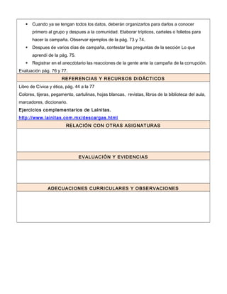  Cuando ya se tengan todos los datos, deberán organizarlos para darlos a conocer
primero al grupo y despues a la comunidad. Elaborar trípticos, carteles o folletos para
hacer la campaña. Observar ejemplos de la pág. 73 y 74.
 Despues de varios días de campaña, contestar las preguntas de la sección Lo que
aprendí de la pág. 75.
 Registrar en el anecdotario las reacciones de la gente ante la campaña de la corrupción.
Evaluación pág. 76 y 77.
REFERENCIAS Y RECURSOS DIDÁCTICOS
Libro de Cívica y ética, pág. 44 a la 77
Colores, tijeras, pegamento, cartulinas, hojas blancas, revistas, libros de la biblioteca del aula,
marcadores, diccionario.
Ejercicios complementarios de Lainitas.
http://www.lainitas.com.mx/descargas.html
RELACIÓN CON OTRAS ASIGNATURAS
EVALUACIÓN Y EVIDENCIAS
ADECUACIONES CURRICULARES Y OBSERVACIONES
 