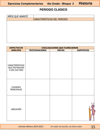 Lainitas México 2014-2015 Un valor sin acción, no tiene valor. 35
PERIODO CLÁSICO
AÑOS QUE ABARCÓ
CARACTERÍSTICAS DEL PERIODO
ASPECTOS DE
ANÁLISIS
CIVILIZACIONES QUE FLORECIERON
TEOTIHUACANOS MAYAS ZAPOTECOS
CARACTERÍSTICAS
QUE DISTINGUEN
A ESA CULTURA
CIUDADES
PRINCIPALES
UBICACIÓN
Ejercicios Complementarios 6to Grado - Bloque 3 Historia
 