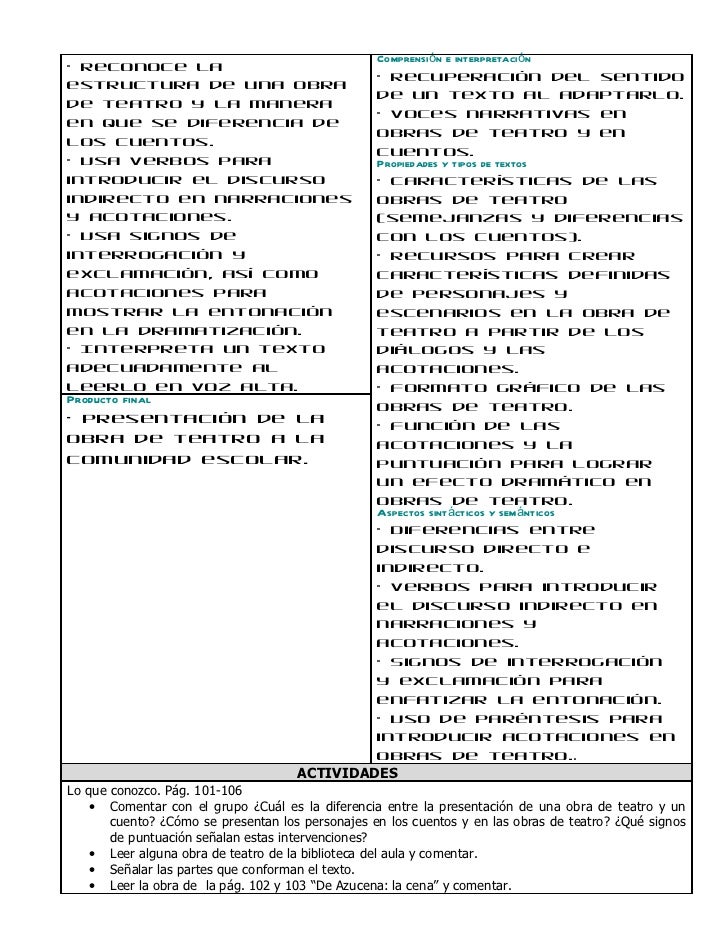 6to grado bloque 3 proyecto 2