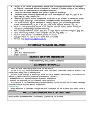 •   Indagar en sus familias qué parientes o amigos viven en otras partes del país o del extranjero,
       sus nombres y direcciones postales o electrónicas. Cada uno localiza en el mapa el país, estado y
       población de una persona con la que quieran comunicarse.
   •   Utilizar adecuadamente el tiempo en el que está expresado el mensaje.
   •   Conocer el uso de palabras y expresiones que sirvan para designarlos: aquí, allá, ayer, en ese
       lugar, después, antes, mañana, etc.
   •   Identificar qué tipo de relación interpersonal existe entre el que escribe y el destinatario, con el
       fin de adaptar el lenguaje. ¿Cómo iniciarías una carta dirigida a la directora de tu escuela?
   •   Usar de los deícticos, algunos adverbios de tiempo y espacio, y los pronombres personales
       pueden tener esa función, yo, tú, él, ahí, aquí, allá, ahora, después, entonces. Pág. 150
   •   Hacer una carta y seleccionar a quien le van a escribir y en qué orden ( primero hacerla por
       carta postal y enseguida por correo electrónico)
   •   Abrir un correo electrónico en caso de que no se tenga. Apoyar al alumno al respecto. pág. 151
   •   Hacer el borrador y verificar si están completos los datos. Pág. 152 y 153
   •   Pasar en limpio la carta y hacer todo lo posible por enviarla
   •   Se sugiere hacer una visita al correo postal de la comunidad.
   •   Revisa la pág. http://www.sepomex.gob.mx


                           REFERENCIAS Y RECURSOS DIDÁCTICOS

   •   Pág. 146-156
   •   Cartas
   •   Libros de la biblioteca escolar
   •   Enlaces sugeridos.
                             RELACIÓN CON OTRAS ASIGNATURAS

                             Formación cívica y ética, historia y artística.

                                   EVALUACIÓN Y EVIDENCIAS

• Lectura de cartas personales (correo postal y/o electrónico).
• Lista con la función y las características de las cartas personales: información contenida, estructura del
cuerpo de la carta y datos que se requieren.
• Discusión de las ventajas y desventajas entre las cartas postales, electrónicas y una conversación
telefónica, para contrastar las diferencias entre oralidad y escritura.
• Borradores de carta personal dirigida a la persona seleccionada.
• Apertura (de ser posible) de una cuenta de correo electrónico.
• Discusión sobre el funcionamiento del correo postal (de ser posible visitando una oficina de correos) y
comparación entre el correo postal y el electrónico.
Producto final
• Cartas personales a familiares o amigos escritas y remitidas por los alumnos, por correo postal o
electrónico
                    ADECUACIONES CURRICULARES Y OBSERVACIONES

De acuerdo a las necesidades individuales y grupales de los alumnos.
 