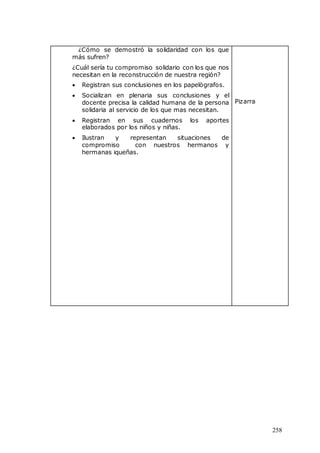 258
¿Cómo se demostró la solidaridad con los que
más sufren?
¿Cuál sería tu compromiso solidario con los que nos
necesitan en la reconstrucción de nuestra región?
 Registran sus conclusiones en los papelògrafos.
 Socializan en plenaria sus conclusiones y el
docente precisa la calidad humana de la persona
solidaria al servicio de los que mas necesitan.
 Registran en sus cuadernos los aportes
elaborados por los niños y niñas.
 Ilustran y representan situaciones de
compromiso con nuestros hermanos y
hermanas iqueñas.
Pizarra
 