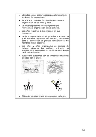 260
 Ubicados en sus sectores socializan el mensaje de
los lemas de sus carteles.
 Se aplica la coevaluación teniendo en cuenta la
organización de los niños y niñas.
 La docente presenta un organigrama que
representa a organización a nivel del aula.
 Los niños registran la información en sus
cuadernos.
 La docente promueve el diálogo sobre la autoestima
y el ambiente agradable del entorno, motivando
para la elaboración de gráficos relacionados a los
nombres de sus sectores.
 Los niños y niñas organizados en equipos de
trabajo elaboran los gráficos utilizando su
imaginación y creatividad sin perder de vista lo que
caracteriza al sector.
 Ilustran sus cuadernos con los símbolos e imágenes
elegidos por el grupo.
 Al interior de cada grupo presentan sus trabajos.
 