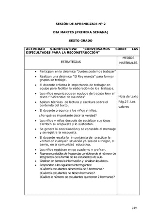 249
SESIÓN DE APRENDIZAJE Nº 2
DIA MARTES (PRIMERA SEMANA)
SEXTO GRADO
ACTIVIDAD SIGNIFICATIVA: “CONVERSAMOS SOBRE LAS
DIFICULTADES PARA LA RECONSTRUCCIÓN”
ESTRATEGIAS
MEDIOS
MATERIALES
 Participan en la dinámica “Juntos podemos trabajar”
 Realizan una dinámica “El Rey manda” para formar
grupos de trabajo.
 El docente enfatiza la importancia de trabajar en
equipo para facilitar la elaboración de los trabajos.
 Los niños organizados en equipos de trabajo leen el
texto :“Sinceridad de los niños”
 Aplican técnicas de lectura y escritura sobre el
contenido del texto.
 El docente pregunta a los niños y niñas:
¿Por qué es importante decir la verdad?
 Los niños y niñas después de socializar sus ideas
escriben su respuesta y lo sustentan.
 Se genera la coevaluación y se consolida el mensaje
y se registra la respuesta.
 El docente resalta la importancia de practicar la
verdad en cualquier situación ya sea en el hogar, el
barrio, en la comunidad educativa.
 Los niños registran en su cuaderno y grafican.
 Representantablasdefrecuenciasconsiderando elnúmero de
integrantes de la familia de los estudiantes de aula.
 Grafican en barras la información y analizan los datos.
 Responden a las siguientes interrogantes:
¿Cuántos estudiantes tienen más de 6 hermanos?
¿Cuántos estudiantes no tienen hermanos?
¿Cuáles elnúmero de estudiantes que tienen 2 hermanos?
Hoja de texto
Pág.27. Los
valores
 