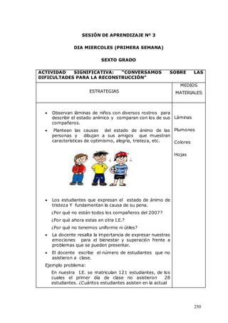 250
SESIÓN DE APRENDIZAJE Nº 3
DIA MIERCOLES (PRIMERA SEMANA)
SEXTO GRADO
ACTIVIDAD SIGNIFICATIVA: “CONVERSAMOS SOBRE LAS
DIFICULTADES PARA LA RECONSTRUCCIÓN”
ESTRATEGIAS
MEDIOS
MATERIALES
 Observan láminas de niños con diversos rostros para
describir el estado anímico y comparan con los de sus
compañeros.
 Plantean las causas del estado de ánimo de las
personas y dibujan a sus amigos que muestran
características de optimismo, alegría, tristeza, etc.
 Los estudiantes que expresan el estado de ánimo de
tristeza Y fundamentan la causa de su pena.
¿Por qué no están todos los compañeros del 2007?
¿Por qué ahora estas en otra I.E.?
¿Por qué no tenemos uniforme ni útiles?
 La docente resalta la importancia de expresar nuestras
emociones para el bienestar y superación frente a
problemas que se pueden presentar.
 El docente escribe el número de estudiantes que no
asistieron a clase.
Ejemplo problema:
En nuestra I.E. se matriculan 121 estudiantes, de los
cuales el primer día de clase no asistieron 28
estudiantes. ¿Cuántos estudiantes asisten en la actual
Láminas
Plumones
Colores
Hojas
¿ ¿
 