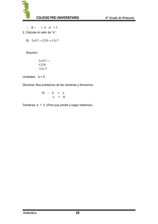 COLEGIO PRE UNIVERSITARIO 6to
Grado de Primaria
∴ ∆ - = 3 -2 = 1
2. Calcular el valor de “a”:
Si: 71212272 cbab =−
Solución:
b
ab
122
72 −
712c
Unidades: b = 0
Decenas: Nos prestamos de las centenas y formamos:
10 - 2 = c
c = 8
Centenas: a = 5 (Para que preste y luego restemos)
Aritmética 28
 