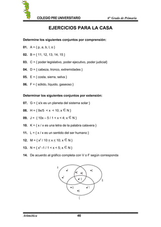 COLEGIO PRE UNIVERSITARIO 6to
Grado de Primaria
EJERCICIOS PARA LA CASA
Determine los siguientes conjuntos por comprensión:
01. A = { p, a, b, l, o }
02. B = { 11, 12, 13, 14, 15 }
03. C = { poder legislativo, poder ejecutivo, poder judicial}
04. D = { cabeza, tronco, extremidades }
05. E = { costa, sierra, selva }
06. F = { sólido, líquido, gaseoso }
Determinar los siguientes conjuntos por extensión:
07. G = { x/x es un planeta del sistema solar }
08. H = { 9x/5 < x < 10; x N }
09. J = { 10x – 5 / 1 < x < 4; x N }
10. K = { x / x es una letra de la palabra calavera }
11. L = { x / x es un sentido del ser humano }
12. M = { x2
/ 10 < x < 10; x N }
13. N = { x3
-1 / 1 < x < 5; x N }
14. De acuerdo al gráfico completa con V o F según corresponda
A
B
C
1
7
2 8
1 0
9
6
1 1
3
Aritmética 46
 