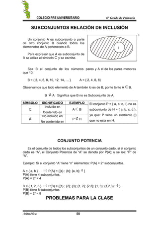 COLEGIO PRE UNIVERSITARIO 6to
Grado de Primaria
SUBCONJUNTOS RELACIÓN DE INCLUSIÓN
Un conjunto A es subconjunto o parte
de otro conjunto B cuando todos los
elemenetos de A pertenecen a B.
Para expresar que A es subconjunto de
B se utiliza el simbolo y se escribe.
Sea B el conjunto de los números pares y A el de los pares menores
que 10.
B = { 2, 4, 6, 8, 10, 12, 14, … } A = { 2, 4, 6, 8}
Observamos que todo elemento de A también lo es de B, por lo tanto A B.
B A Significa que B no es Subconjunto de A.
SÍMBOLO SIGNIFICADO EJEMPLO El conjunto P = { a, b, c, l } no es
subconjunto de H = { a, b, c, d },
ya que: P tiene un elemento (l)
que no esta en H.
Incluído en
Contenido en
A B
No incluido en
No contenido en
P H
CONJUNTO POTENCIA
Es el conjunto de todos los subconjuntos de un conjunto dado, si el conjunto
dado es “A”, el Conjunto Potencia de “A” se denota por P(A); u se lee: “P” de
“A”.
Ejemplo: Si el conjunto “A” tiene “n” elementos: P(A) = 2n
subconjuntos.
A = { a, b } P(A) = {{a} ; {b}; {a, b}; }
P(A) tiene 4 subconjuntos.
P(A) = 22
= 4
B = { 1, 2, 3 } P(B) = {{1} ; {2}; {3}; {1, 2}; {2,3}; {1, 3}; {1,2,3} ; }
P(B) tiene 8 subconjuntos
P(B) = 23
= 8
PROBLEMAS PARA LA CLASE
Aritmética 50
A
B
 