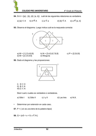 COLEGIO PRE UNIVERSITARIO 6to
Grado de Primaria
04. Si A = {{a} ; {b}, {d}; {a, b}} cuál de las siguientes relaciones es verdadera.
a) {a} A b) d A c) a a d) {b} A e) a {a, b}
05. Observa el diagrama. Luego indica cuál es la respuesta correcta:
1
2
3 4
5
6
7
8
9
M N
P
a) M = {1,2,3,4,8,9} b) N = {3,4,5,6,7,8,9} c) P = {2,5,6,9}
d) M = {2.3.4.8.9} e) Ninguna
06. Dado el diagrama y las proposiciones:
A
B
C D
I) D C
II) B A
III) C A
Decir cual o cuales es verdadera o verdaderas.
a) Sólo I b) Sólo II c) I y II d) Las tres e) N.A.
 Determinar por extensión en cada caso.
07. P = { x/x es una letra de la palabra lápiz}
08. Q = {x/5 < x < 9; x N }
Aritmética 52
 