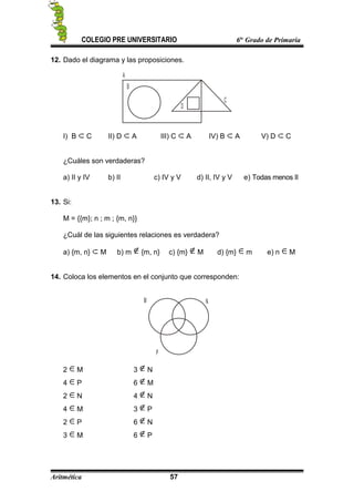 COLEGIO PRE UNIVERSITARIO 6to
Grado de Primaria
12. Dado el diagrama y las proposiciones.
B
A
C
D
I) B C II) D A III) C A IV) B A V) D C
¿Cuáles son verdaderas?
a) II y IV b) II c) IV y V d) II, IV y V e) Todas menos II
13. Si:
M = {{m}; n ; m ; {m, n}}
¿Cuál de las siguientes relaciones es verdadera?
a) {m, n} M b) m {m, n} c) {m} M d) {m} m e) n M
14. Coloca los elementos en el conjunto que corresponden:
P
M N
2 M 3 N
4 P 6 M
2 N 4 N
4 M 3 P
2 P 6 N
3 M 6 P
Aritmética 57
 