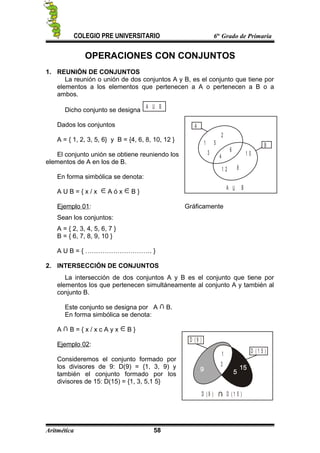D ( 9 )
D ( 9 ) D ( 1 5 )
D ( 1 5 )1
3
COLEGIO PRE UNIVERSITARIO 6to
Grado de Primaria
OPERACIONES CON CONJUNTOS
1. REUNIÓN DE CONJUNTOS
La reunión o unión de dos conjuntos A y B, es el conjunto que tiene por
elementos a los elementos que pertenecen a A o pertenecen a B o a
ambos.
Dicho conjunto se designa
A U B
Dados los conjuntos
A = { 1, 2, 3, 5, 6} y B = {4, 6, 8, 10, 12 }
El conjunto unión se obtiene reuniendo los
elementos de A en los de B.
En forma simbólica se denota:
A U B = { x / x A ó x B }
Ejemplo 01: Gráficamente
Sean los conjuntos:
A = { 2, 3, 4, 5, 6, 7 }
B = { 6, 7, 8, 9, 10 }
A U B = { …………………………. }
2. INTERSECCIÓN DE CONJUNTOS
La intersección de dos conjuntos A y B es el conjunto que tiene por
elementos los que pertenecen simultáneamente al conjunto A y también al
conjunto B.
Este conjunto se designa por A B.
En forma simbólica se denota:
A B = { x / x c A y x B }
Ejemplo 02:
Consideremos el conjunto formado por
los divisores de 9: D(9) = {1, 3, 9) y
también el conjunto formado por los
divisores de 15: D(15) = {1, 3, 5,1 5}
Aritmética 58
A
1
2
3
5
4
6
1 2 8
1 0
B
A BU
 