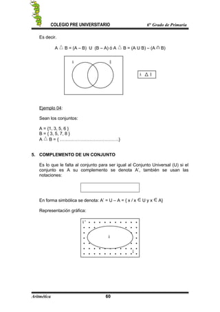 COLEGIO PRE UNIVERSITARIO 6to
Grado de Primaria
Es decir.
A B = (A – B) U (B – A) ó A B = (A U B) – (A B)
A B
A B
Ejemplo 04:
Sean los conjuntos:
A = {1, 3, 5, 6 }
B = { 3, 5, 7, 8 }
A B = { ………………………………….}
5. COMPLEMENTO DE UN CONJUNTO
Es lo que le falta al conjunto para ser igual al Conjunto Universal (U) si el
conjunto es A su complemento se denota A’, también se usan las
notaciones:
En forma simbólica se denota: A’ = U – A = { x / x U y x A}
Representación gráfica:
A
U
A
Aritmética 60
 