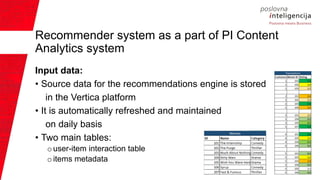 Building an recommendation system for IPTV on a fast streaming ...