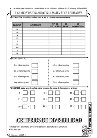 • Un número es compuesto cuando tiene otros divisores además del él mismo y de la unidad.
• Un número diferente de cero, es primo cuando solo tiene como divisores a si mismo y a la
unidad.
NÚMERO DIVISORES
N° DE
DIVISORES
ES
PRIMO
ES
COMPUESTO
19
36
4
15
6
17
40
5
18
8 es número primo 41 es número primo
39 es número primo 37 es número primo
6 es número primo 47 es número primo
1 es número primo 51 es número primo
• Hemos visto en el tema anterior el concepto de múltiplo de un número
• Decimos que:
Ediciones MIRBET
6047
1 COMPLETA la tabla y coloca una X en la columna correspondiente.
2 CONTESTA ó :
3 ESCRIBE cada uno de estos números como la suma de los números primos:
8 = + 10 = + 12 = +
14 = + 16 = + 18 = +
20 = + 22 = + 30 = +
 